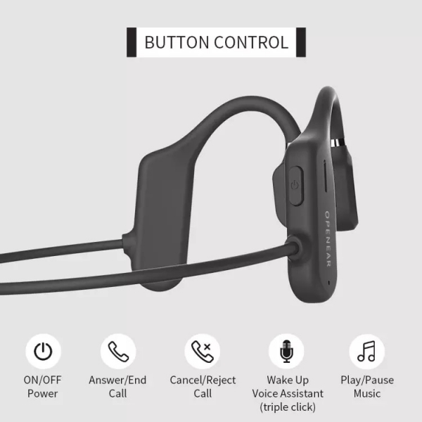 Open Ear Duet Bluetooth Sport Kopfhörer kabellos zum Radfahrern Wandern Joggen passend Smartphone